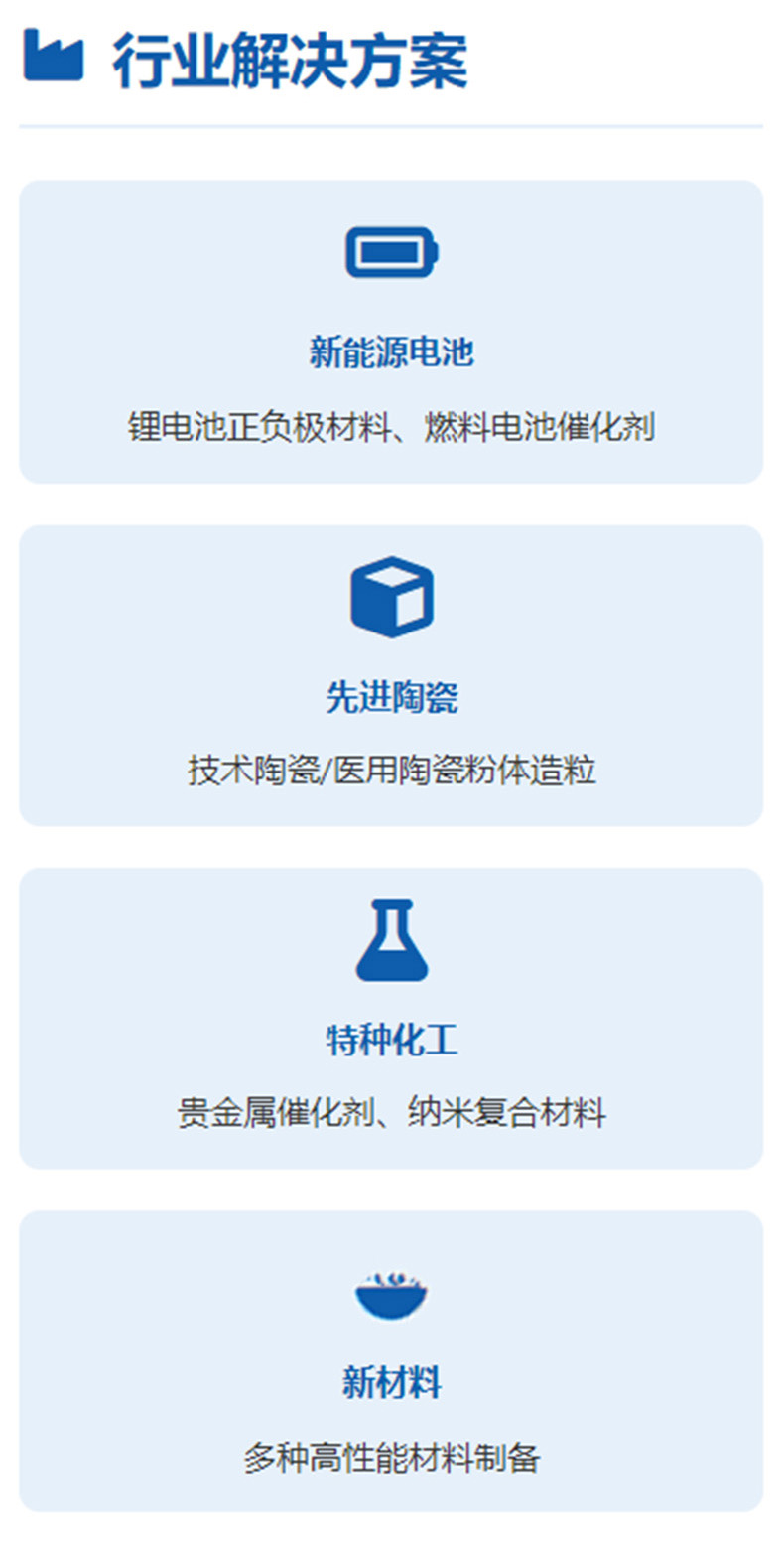 CEL1S實驗室混合造粒機(jī)行業(yè)解決方案