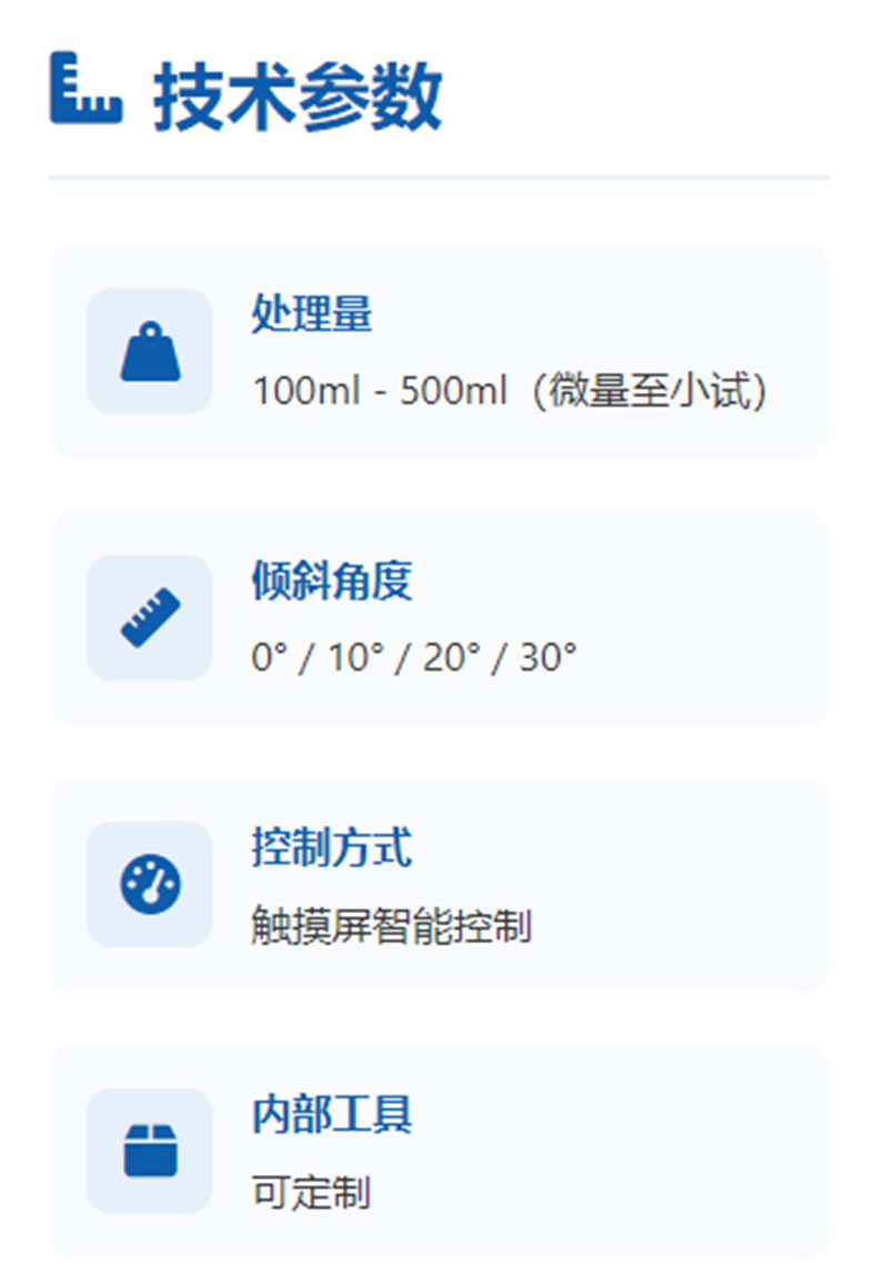 CEL1S實驗室混合造粒機(jī)技術(shù)參數(shù)